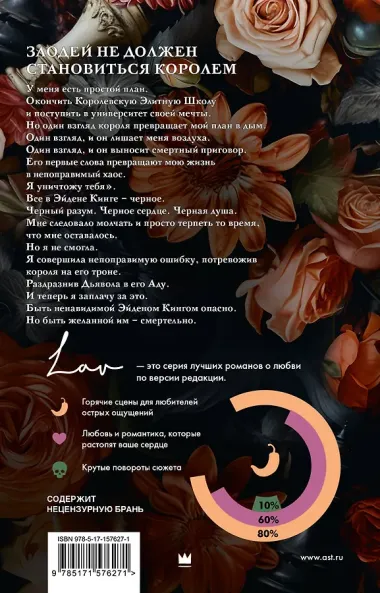 Испорченный король