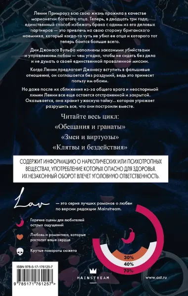 Клятвы и бездействия