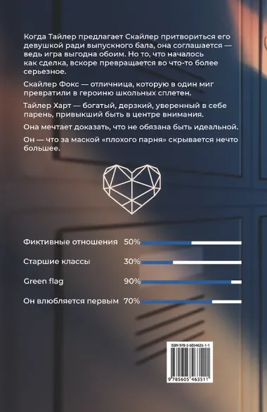 Пока все смотрят