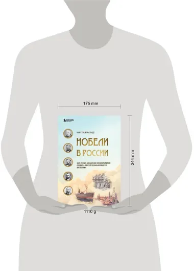 Нобели в России. Как семья шведских изобретателей создала целую промышленную империю