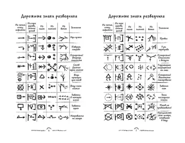 У входа нет выхода (#2)