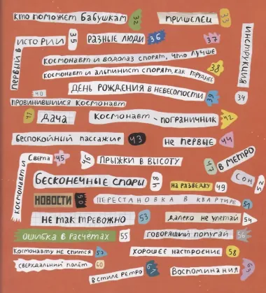 Космонавты