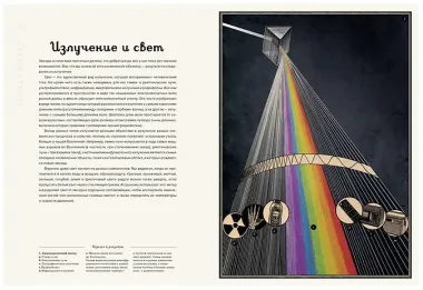 Планетариум