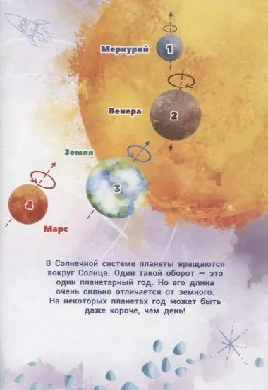 О чем поют планеты?
