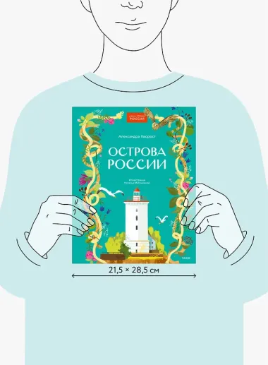 Острова России