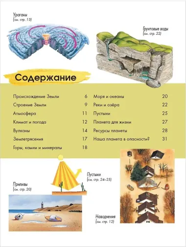 Земля