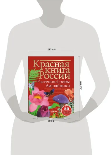 Красная книга России. Растения. Грибы. Лишайники