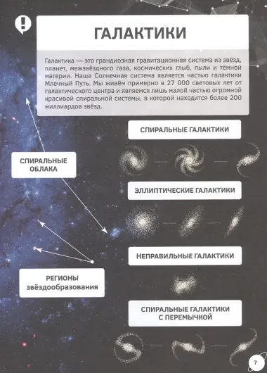 Знакомство с космосом. 4D книга