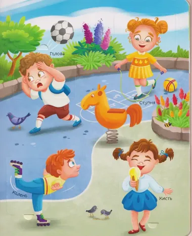 Тело человека