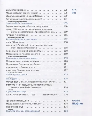 Мидраш рассказывает детям. Книга Дварим