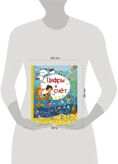 Цифры и счет