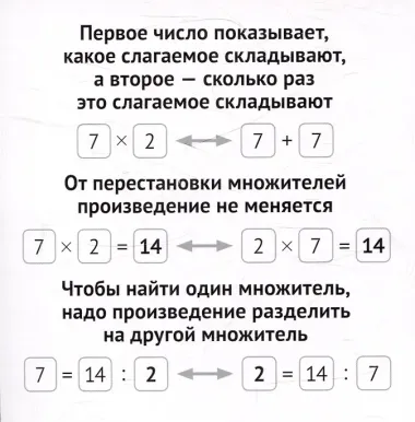 Карточки в лапочке. Таблица умножения. 65 карточек с ответом на обороте