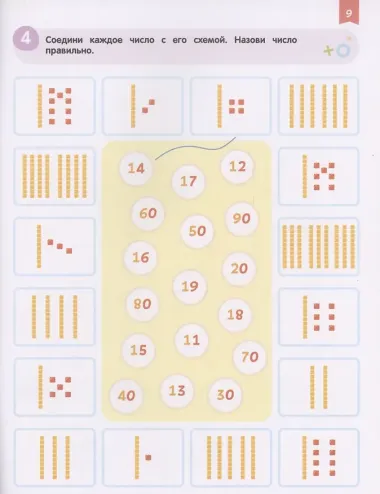 Нейроигры для обучения счету. Я считаю до 100. 6+