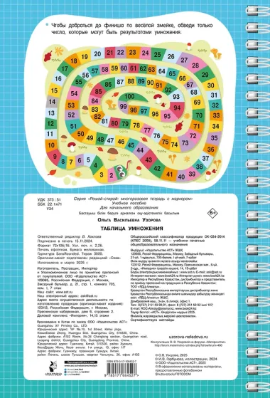 Таблица умножения