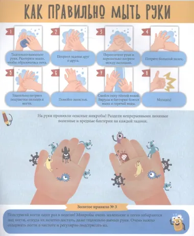 Гигиена для детей
