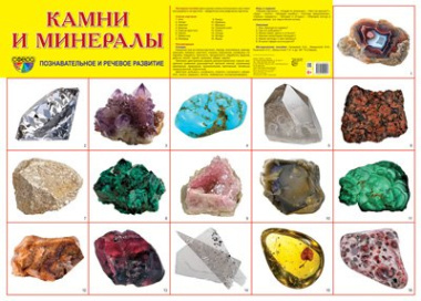 Демонстрационный плакат 