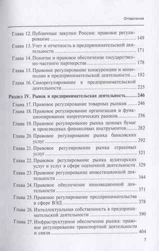 Предпринимательское право России. Библиография. Учебно-методическое пособие