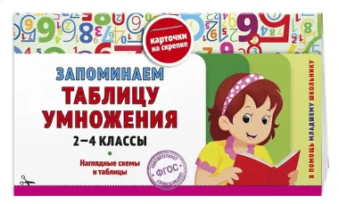 Запоминаем таблицу умножения: 2-4 классы