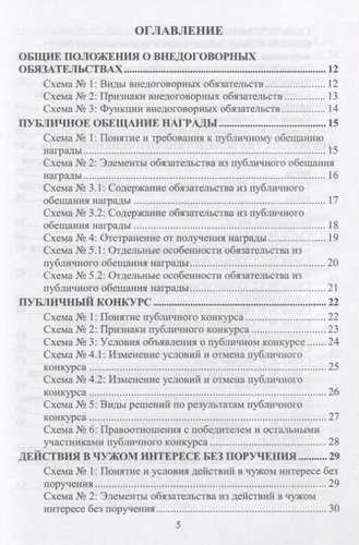 Внедоговорные обязательства в гражданском праве России в схемах. Учебное пособие