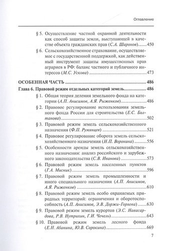 Актуальные проблемы теории земельного права России. Монография