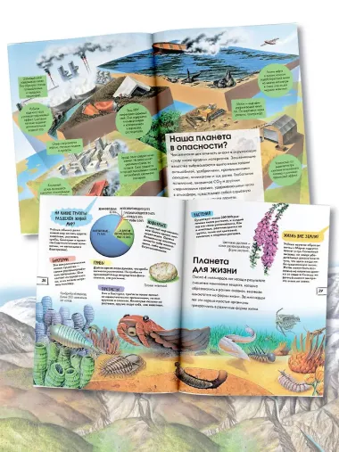 Планета Земля