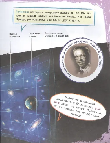 Главная энциклопедия дошкольника