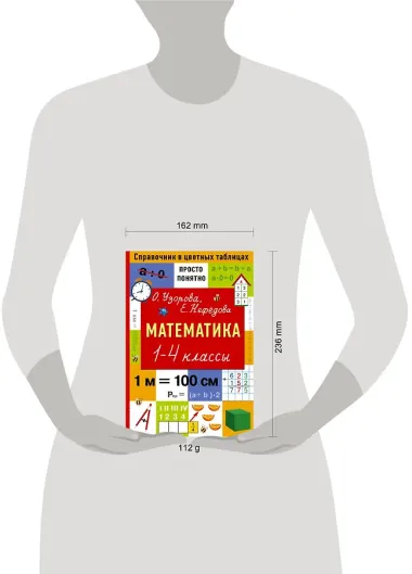 Математика. 1-4 классы