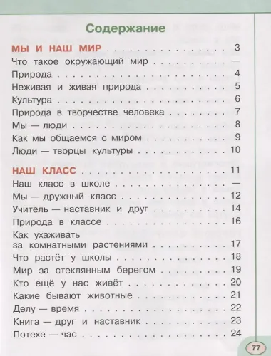 Окружающий мир. Тесты. 1 класс