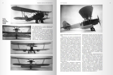 Штурмовые самолеты СССР (до 1941 г.)