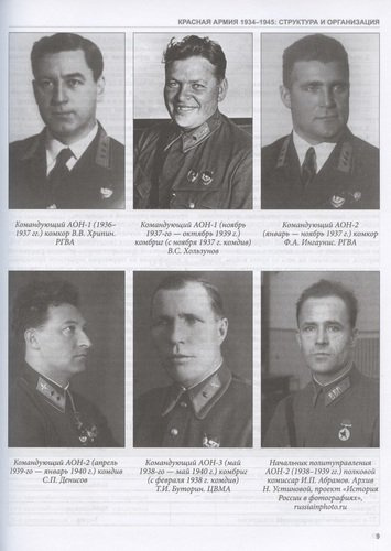 Красная армия 1934–1945: структура и организация. Справочник. Часть 2
