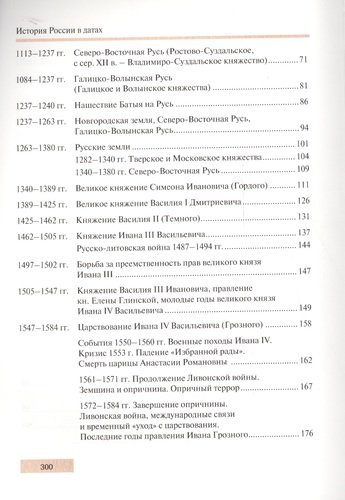 История России в датах