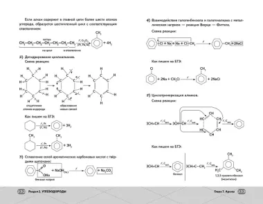 ЕГЭ. Химия. Органическая химия. Интенсивный курс