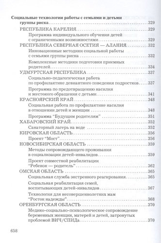 Энциклопедия социальных практик, 2-е изд.(изд:2)