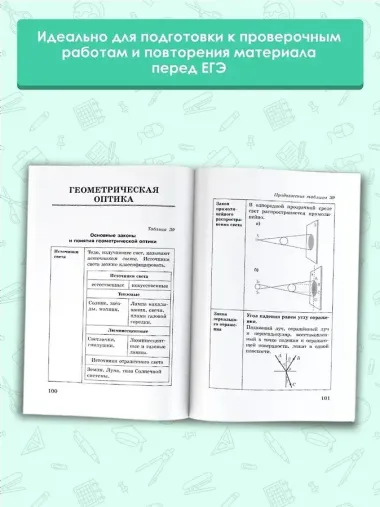 ЕГЭ. Физика в таблицах и схемах для подготовки к ЕГЭ