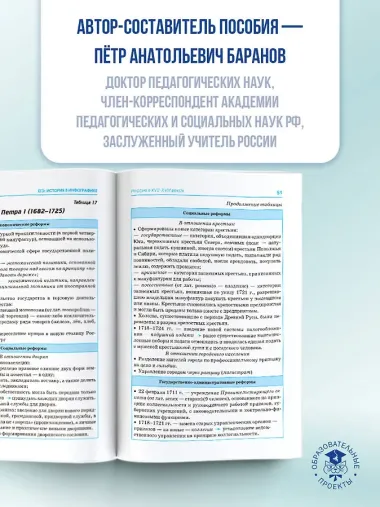 ЕГЭ. История в инфографике