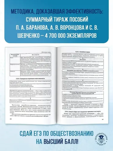 ЕГЭ. Обществознание. Новый полный справочник для подготовки к ЕГЭ
