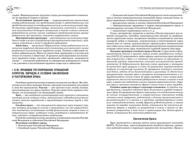 Обществознание. Справочник для подготовки к ЕГЭ, олимпиадам и поступлению в вуз