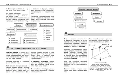 Информатика