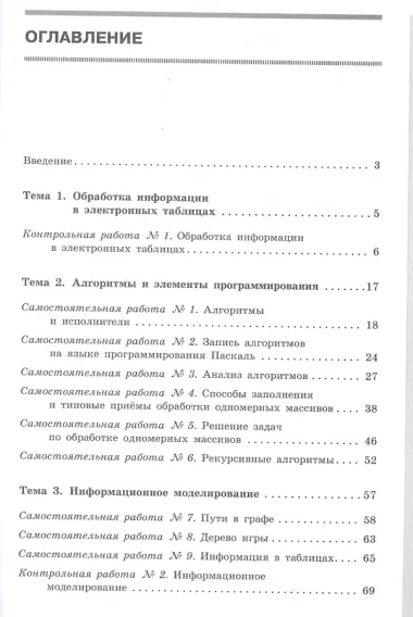 Информатика. 11 класс. Базовый уровень.  Самостоятельные и контрольные работы