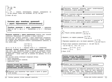 Алгебра. 7-9 классы
