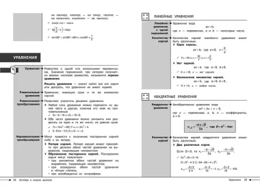 Математика
