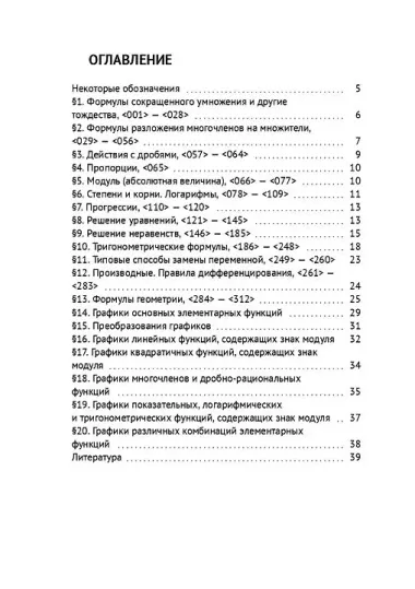Математические формулы и графики функций