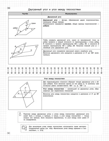 Геометрия. 7-11 классы. Школьный курс в наглядных таблицах
