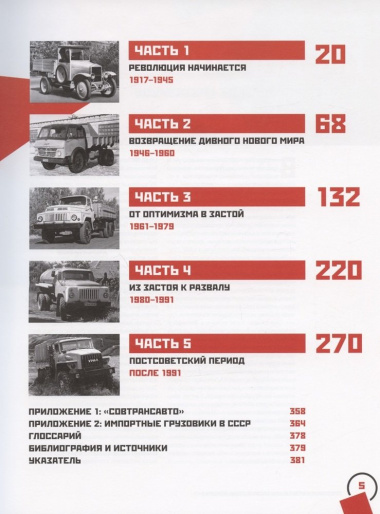 Грузовые автомобили СССР: Полная история