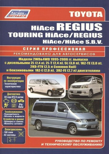 Toyota HiAce / Regius / HiAce SBV. Модели 2WD&4WD 1995-2006 гг. выпуска с дизельными 2L (2,4 л.), 2L-T (2,4 л.)… Руководство по ремонту и техническому