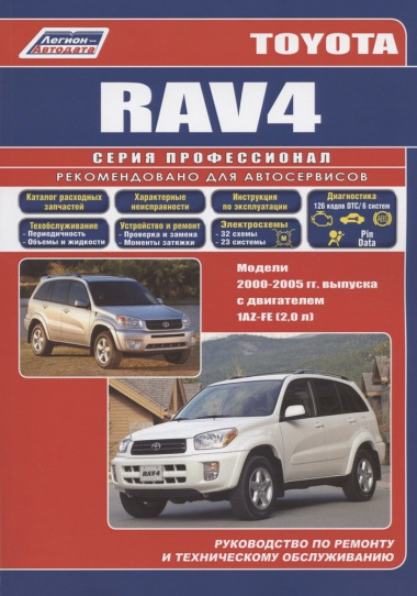 Toyota RAV4. Модели 2000-2005 гг. выпуска с двигателем 1AZ-FE (2,0 л.)