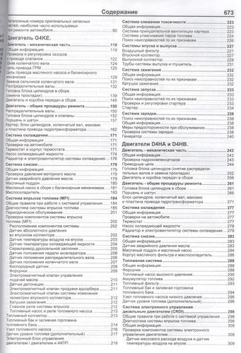 Kia Sorento 2 Мод. c 2009 г. вып. с бенз. G4KE (2,4 л.) и диз. D4HB… (мПрофессионал)