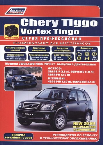 Chery Tiggo. Vortex Tingo в фотографиях. Модели 2WD&4WD 2005-2013 гг. выпуска с бензиновыми двигателями: ACTECO: SQR481F (1,6 л.), SQR481FC (1,8 л.),