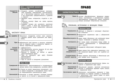 Обществознание