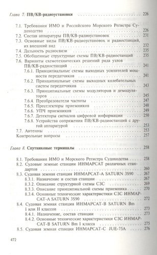 Судовая радиосвязь: Справочник по организации и радиооборудованию ГМССБ